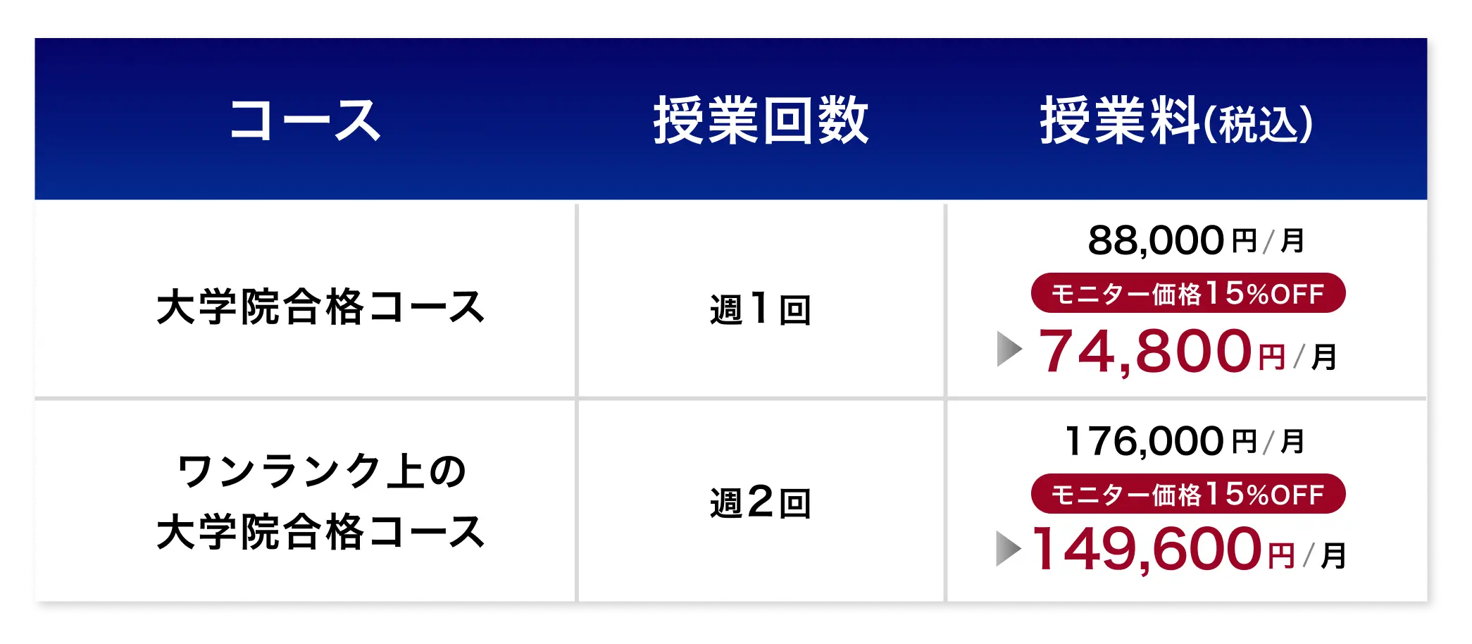 料金表